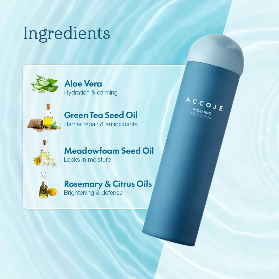 ACCOJE Hydrating Aqua Lotion | Lightweight Moisturizing Face Lotion with Jeju Black Radish & Hyaluronic Acid | Deep Hydration & Skin Barrier Care | Korean Skincare Moisturizer – 130ml