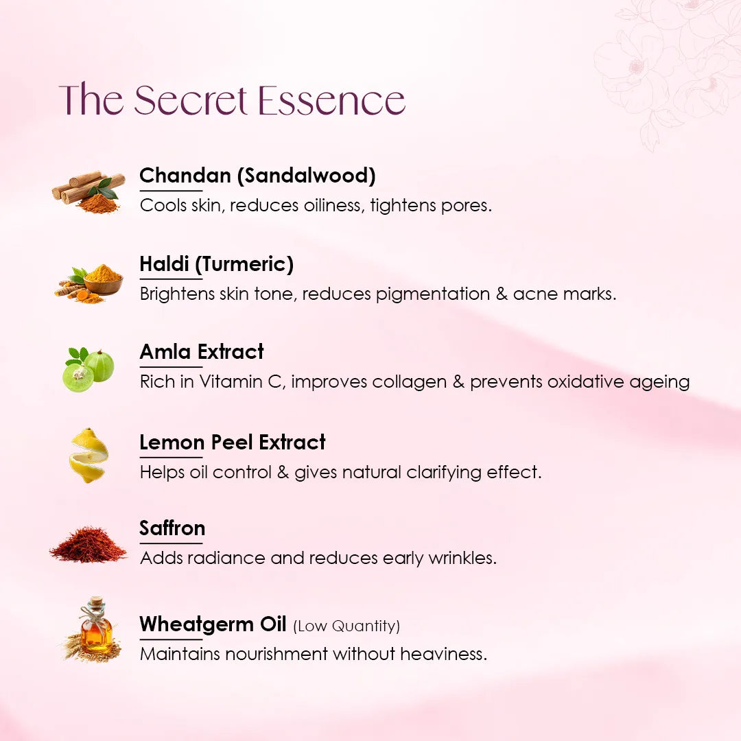 Mridutvam Anti-Ageing Cream for Oily Skin | Oil Control, Pore Tightening & Youthful Glow