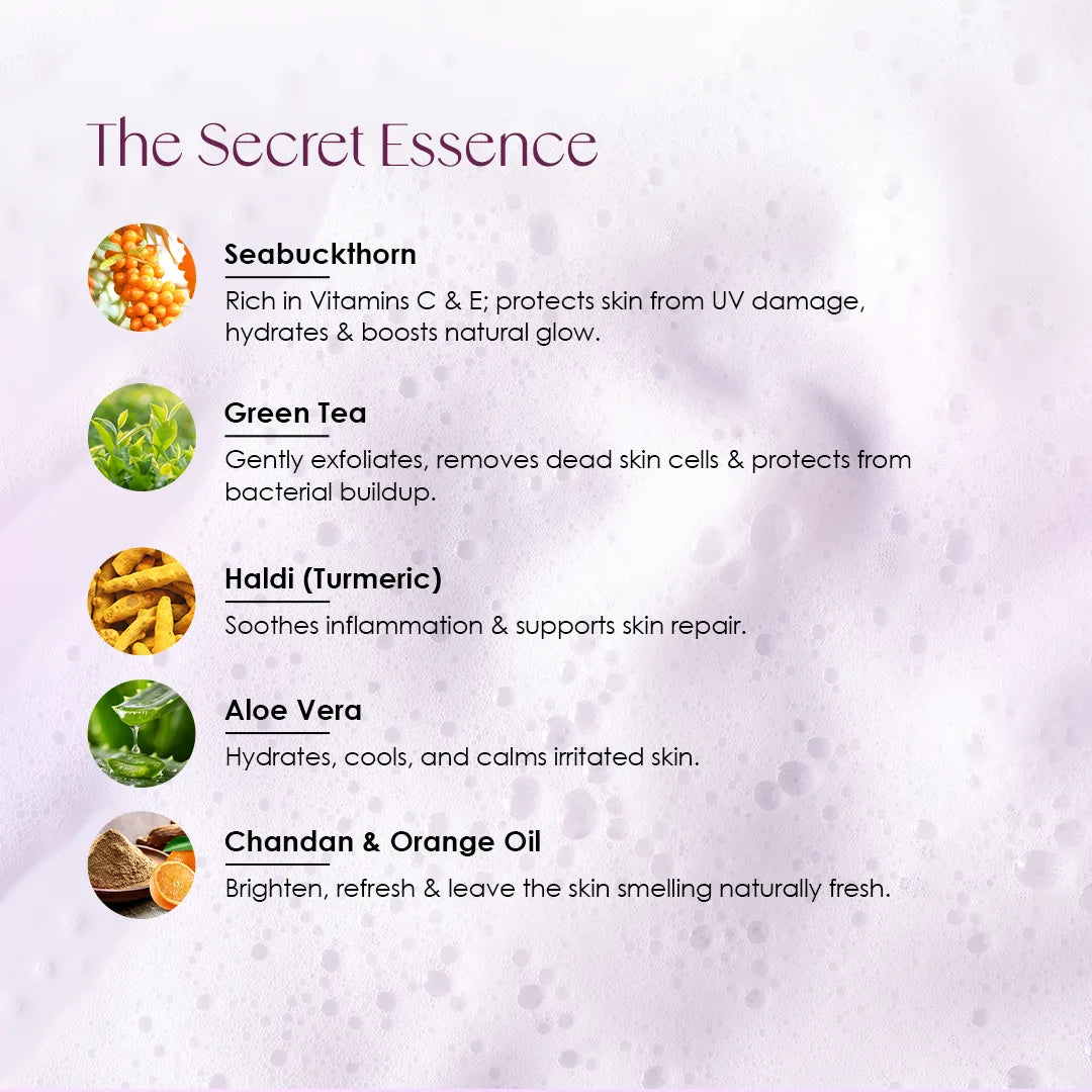 Hexa Organic Body Wash with Seabuckthorn & Green Tea – 250 m