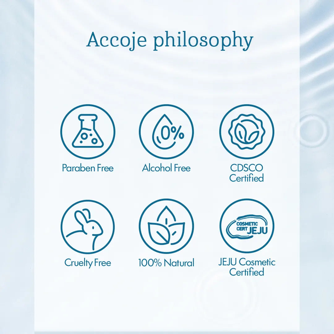 ACCOJE Hydrating Aqua Toner | Deep Hydration Facial Toner with Jeju Black Radish, Hyaluronic Acid & Green Tea | Lightweight Moisturizing Korean Toner | Skin Balancing & Soothing Skincare– 130ml