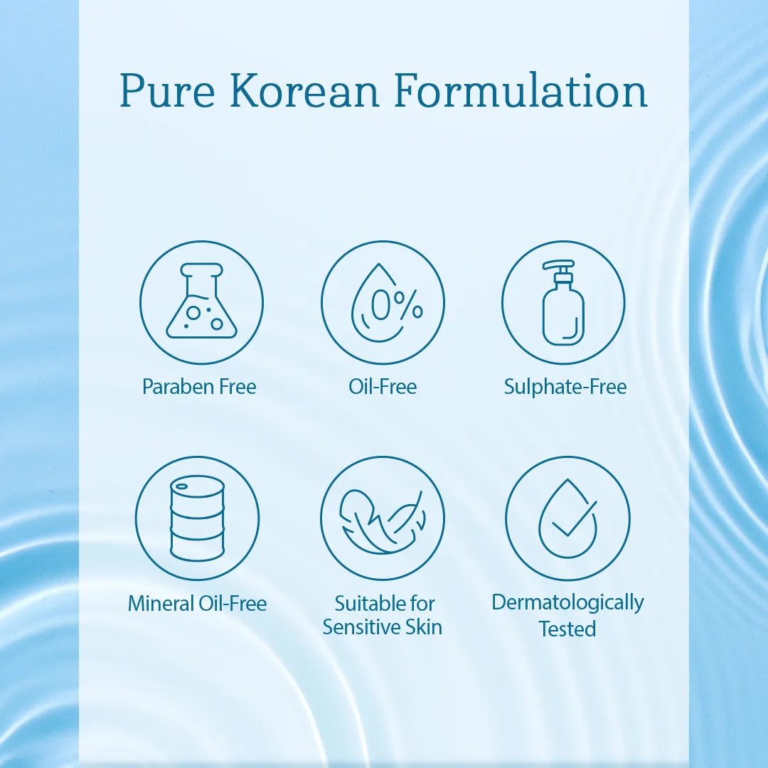 ACCOJE Hydrating Aqua Gel Cream | Lightweight Gel Moisturizer with Jeju Black Radish & Hyaluronic Acid | Deep Hydration & Skin Barrier Care | Refreshing Korean Skincare Cream-50 ml
