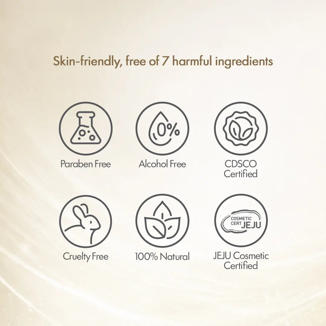 ACCOJE Brightening Capsule Cream | Niacinamide Radiance Moisturizer with Jeju Lotus Root & Green Tea | Hydrating Capsule Cream for Glowing & Even Skin Tone | Lightweight Korean Face Cream – 50ml