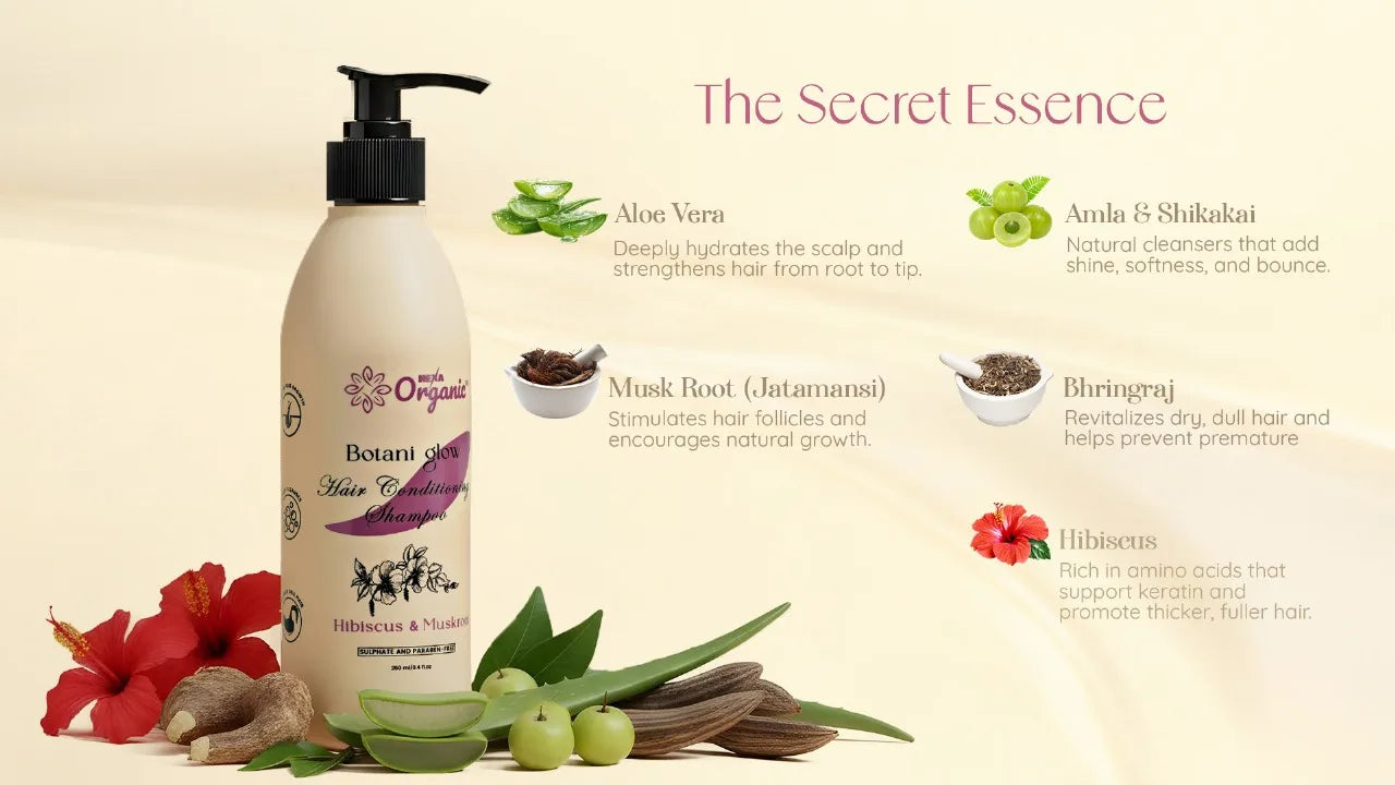 Botani Glow Combo ( Shampoo + Body Wash) 250ml+250ml