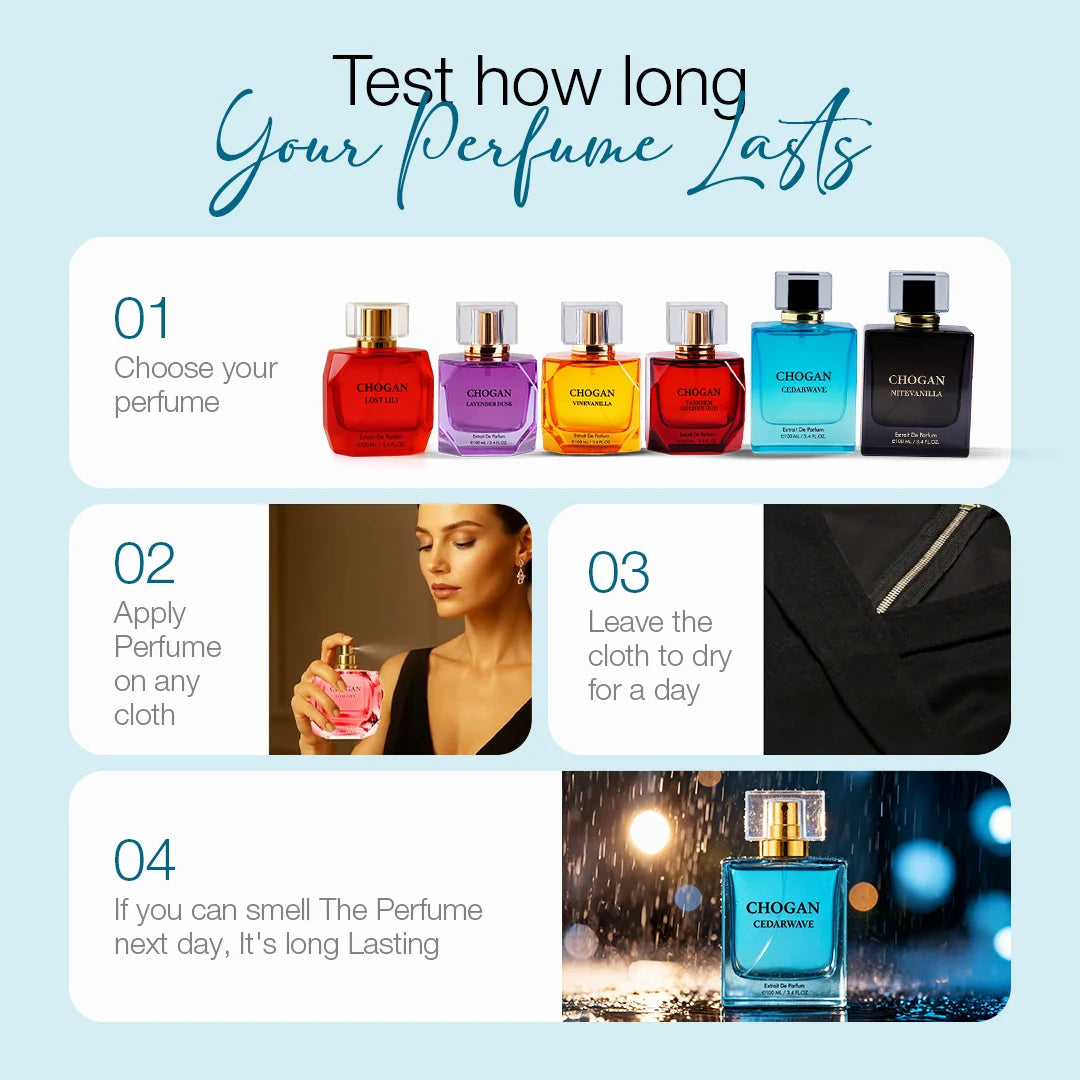 CHOGAN CEDARWAVE – Extrait de Parfum (For Men) – 100 ml