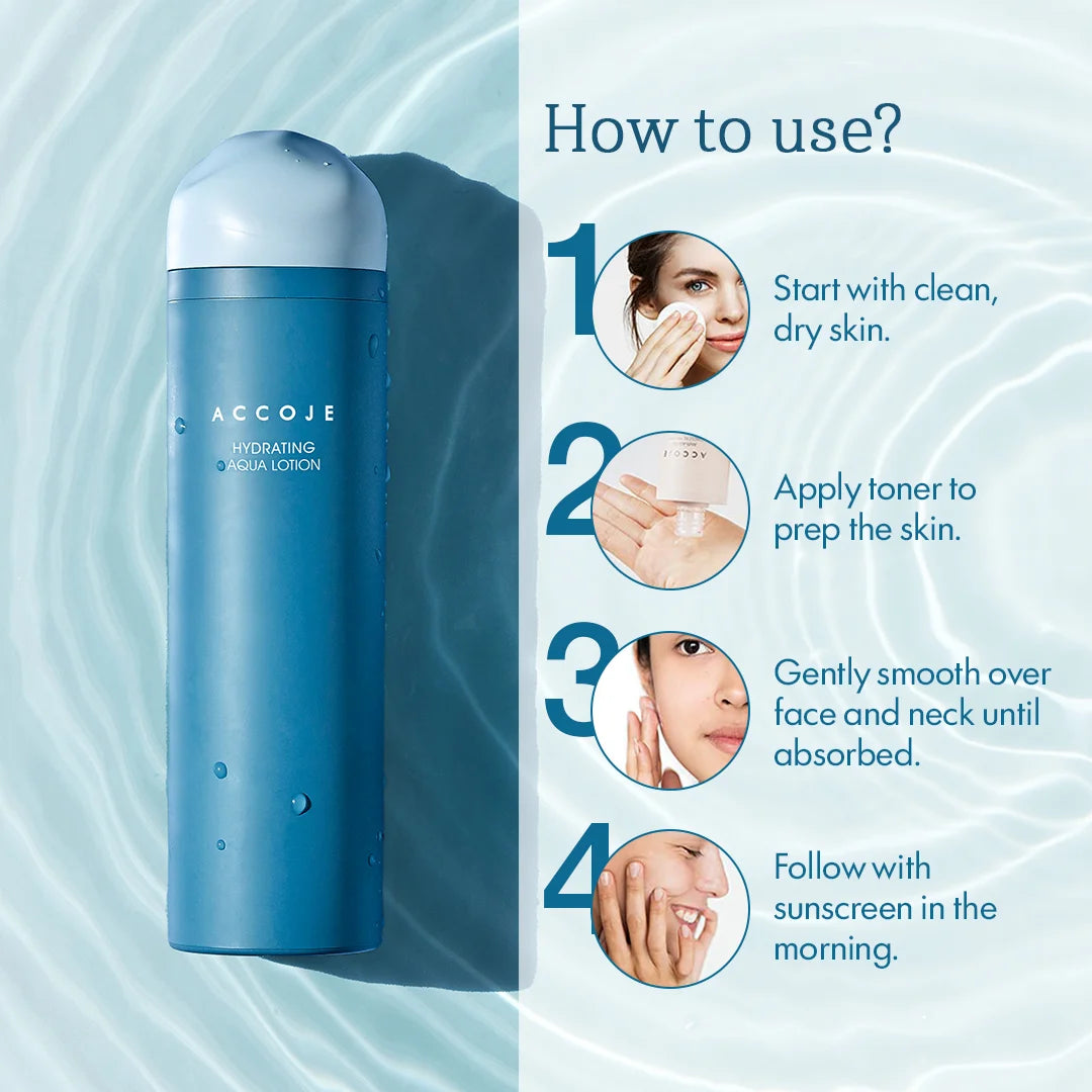 ACCOJE Hydrating Aqua Lotion | Lightweight Moisturizing Face Lotion with Jeju Black Radish & Hyaluronic Acid | Deep Hydration & Skin Barrier Care | Korean Skincare Moisturizer – 130ml