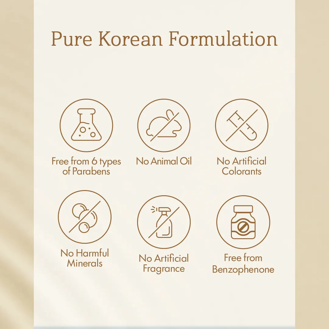 ACCOJE Brightening Capsule Essence | Niacinamide Radiance Serum with Jeju Lotus Root & Green Tea | Hydrating Capsule Essence for Even Skin Tone & Glow | Lightweight Korean Skincare Essence – 50ml