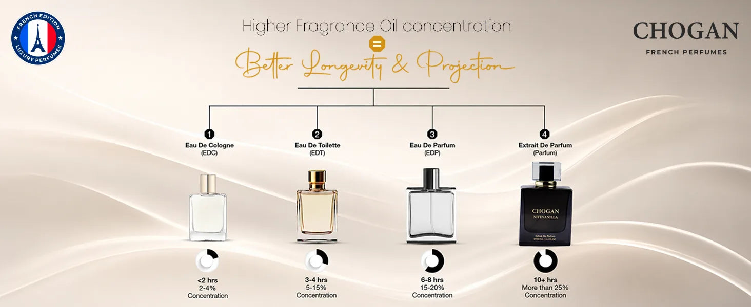 Product banner 5