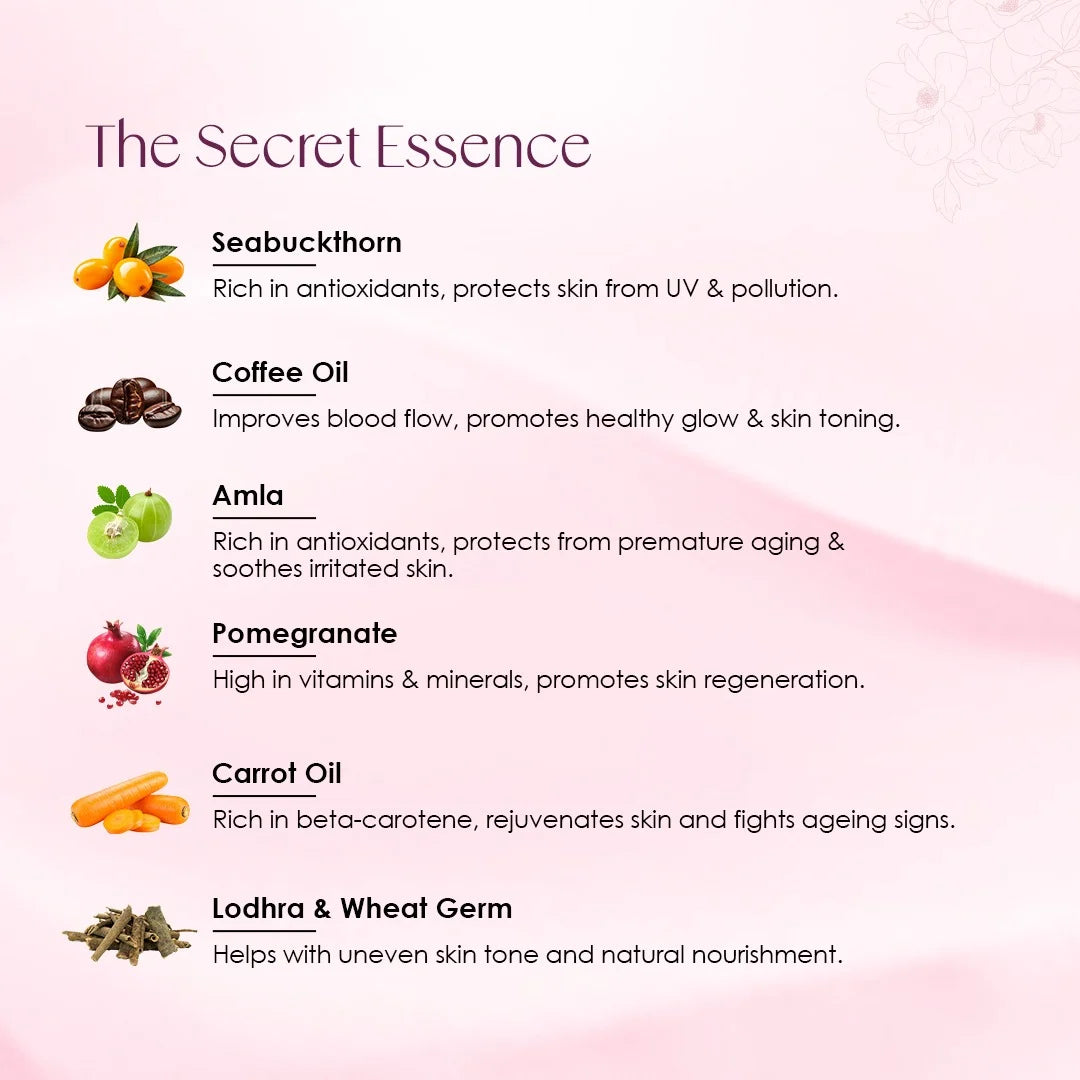 Mridutvam Anti-Ageing Cream – Seabuckthorn & Coffee Oil | Wrinkle Reduction & Firming | 50 ml(For Dry Skin)